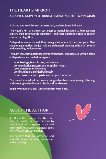 The Heart’s Mirror